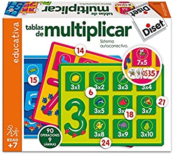 SER12, Tablas de multiplicar