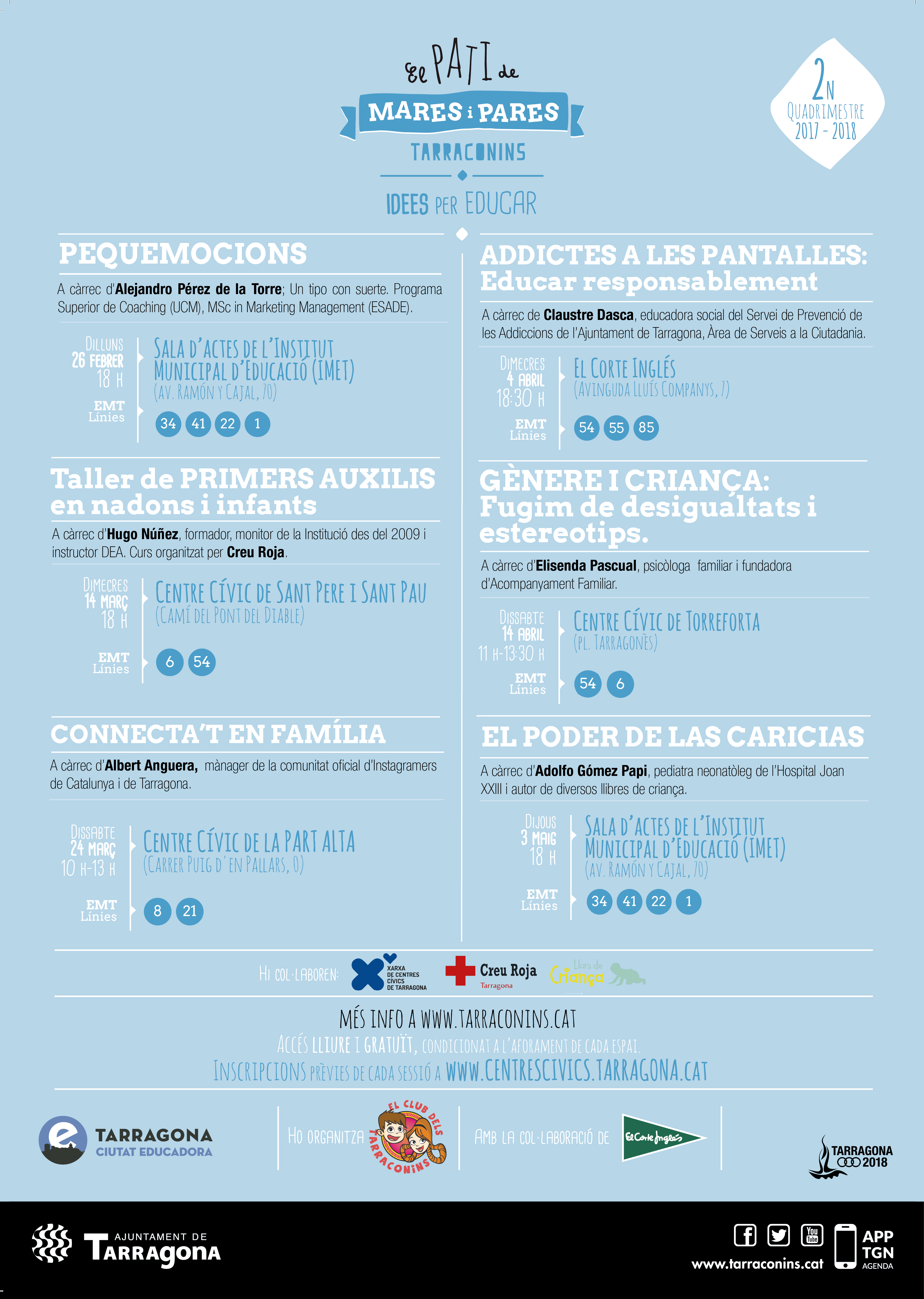 Pati de Pares i Mares 