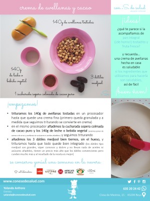 Yolanda Anfrons (Conesedesalud)   Recepta 2