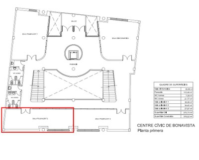 Bonavista planta primera (2)