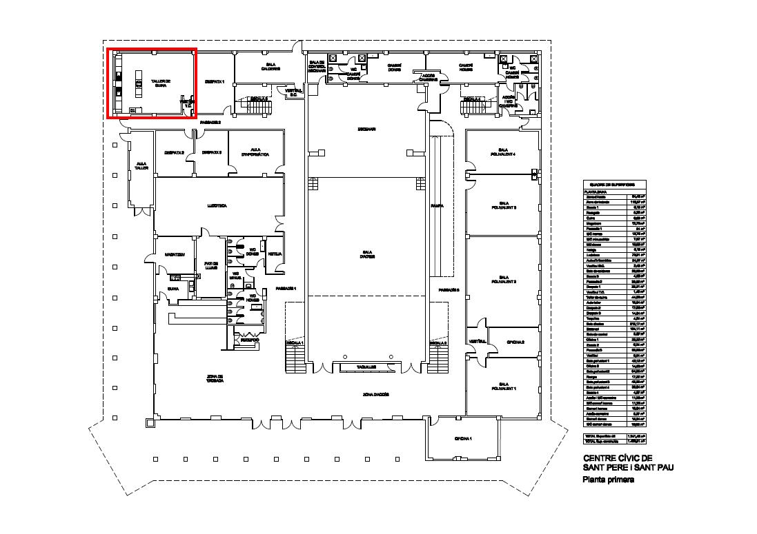 SP SP Taller de cuina