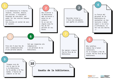 Infografia gestió infantil
