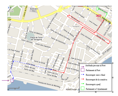 Itinerari reial