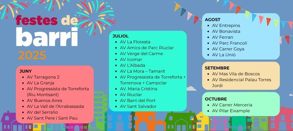 Festes de barri calendari 2025