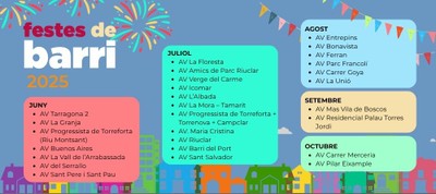 Festes de barri calendari 2025