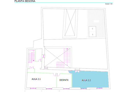 Aula 2