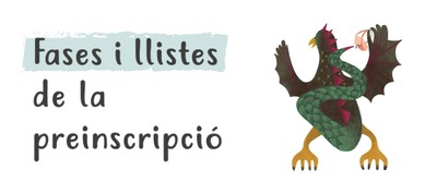 Fases i llistes de la preinscripció