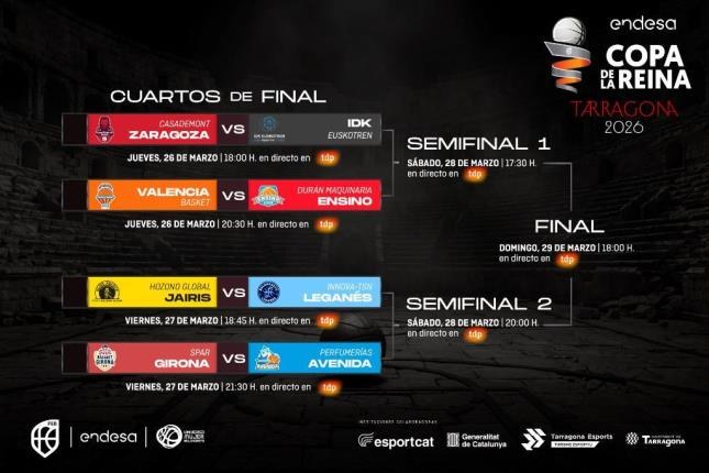 Copa de la Reina LF Endesa