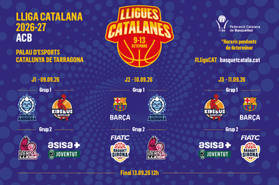A la venda els abonaments de la Lliga Catalana ACB 2026 de Tarragona