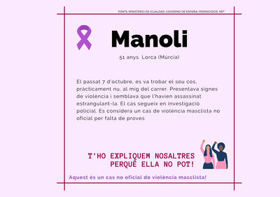 Manoli