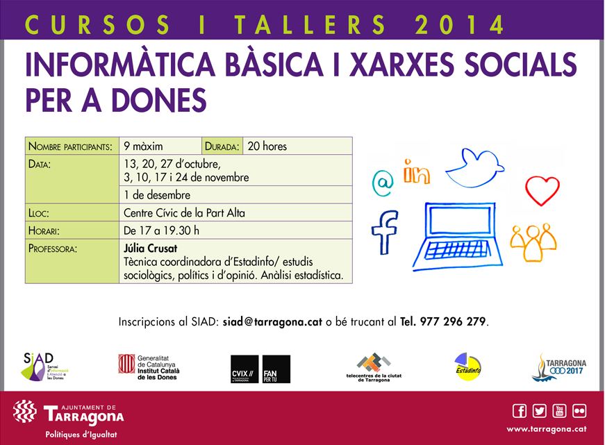 Informàtica bàsica