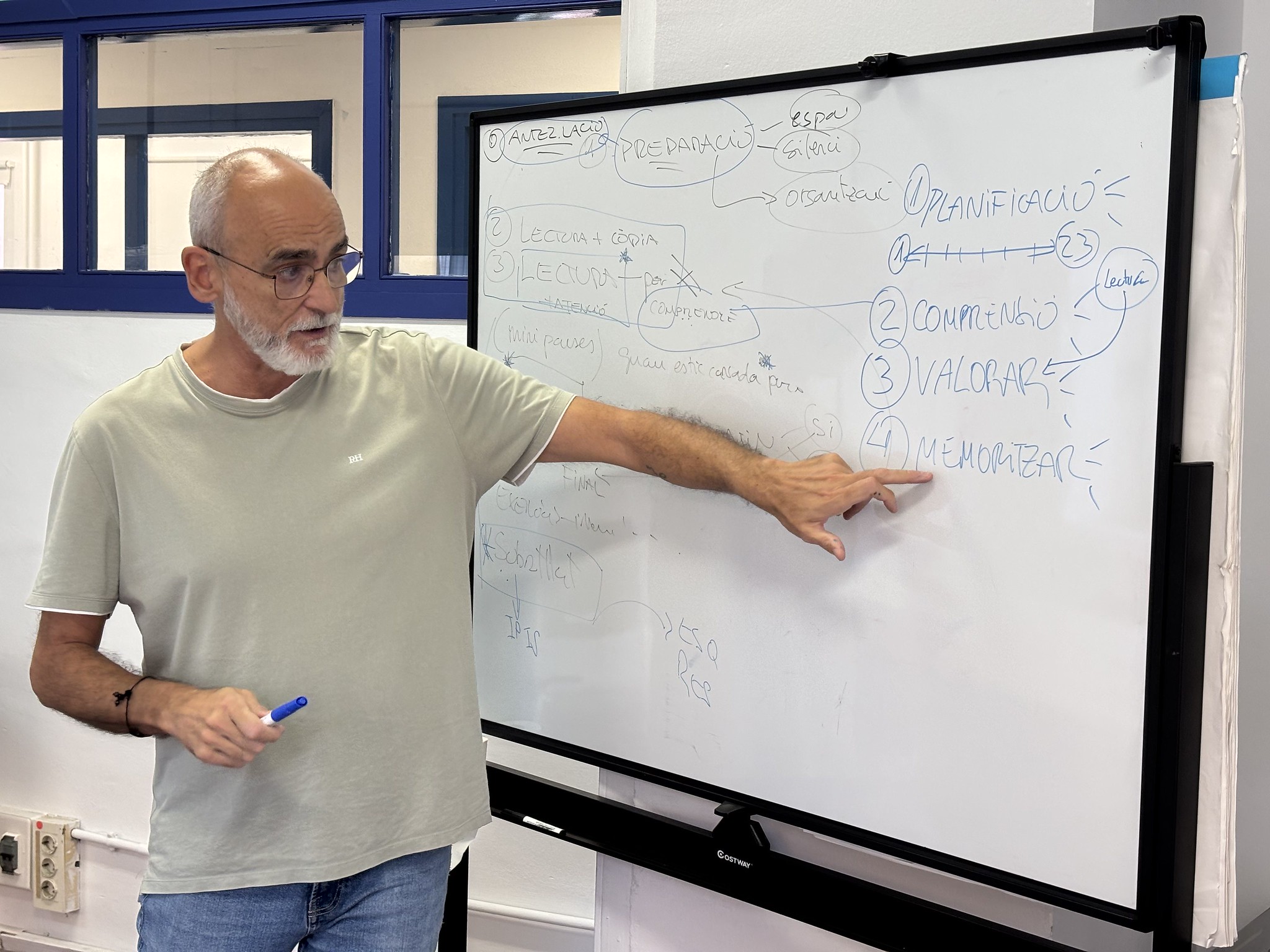 Aula d’aprendre a estudiar