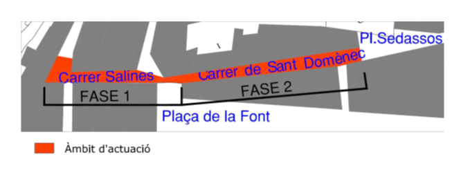 Plànol canvi carrer Sant Domènech