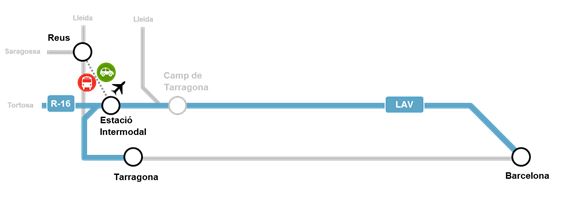 rodalies Camp Tarragona2