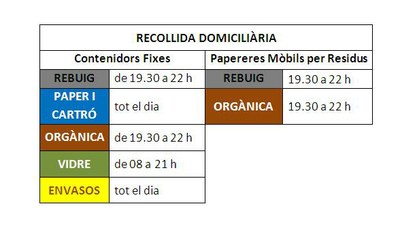 Horaris recollida domiciliària