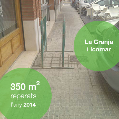 BIR - Metres quadrats La Granja 2014