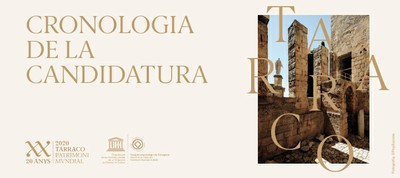 Cronologia de la candidatura