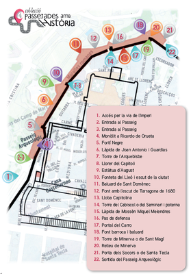 Mapa passejada Passeig Arqueològic