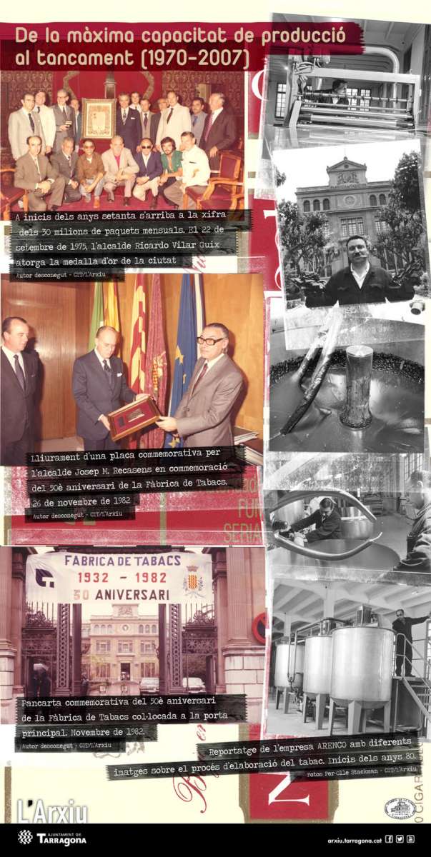De la màxima capacitat de producció al tancament