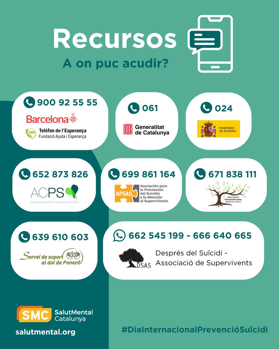 Suport a les persones amb ideació suïcida