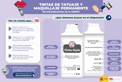 Infografia recomanacions tintes