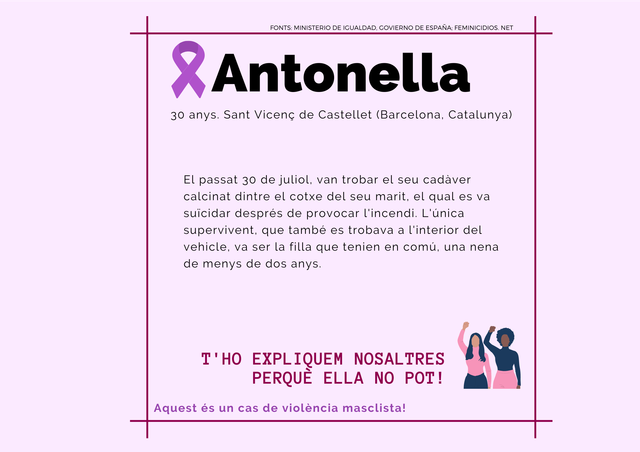 Antonella