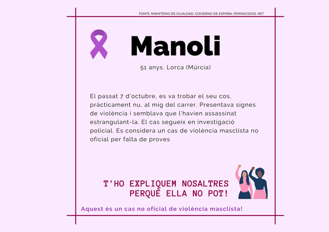 Manoli