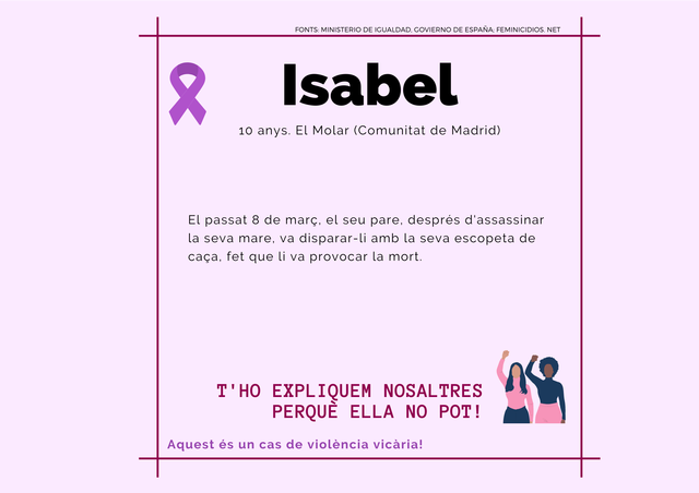 Isabel